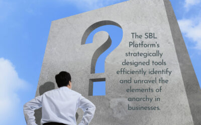 Life is Too Short to Wrestle with Anarchy in Your Business